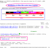 Fig. 6. Genomic MegaBLAST against the mouse genome problem 1: graphical overview.