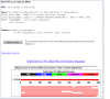 图6。从基因组特定的BLAST结果页面访问Map Viewer显示。