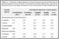 TABLE 4.1. Estimates of Mean Number of Parasite Species per Host, Mean Host Specificity, and Global Species Richness for the Parasitic Trematodes, Cestodes, Nematodes, and Acanthocephalans That Parasitize Each of the Major Vertebrate Taxa of Hosts [after Poulin and Morand, 2004)].