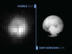FIGURE 6. Pluto as seen by the Hubble Space Telescope and New Horizon Spacecraft.