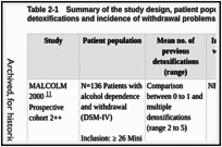 Table 2-1. Summary of the study design, patient population, incidence of previous detoxifications and incidence of withdrawal problems, seizures and DTs.