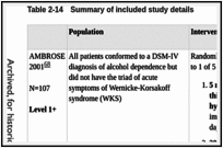 Table 2-14. Summary of included study details.