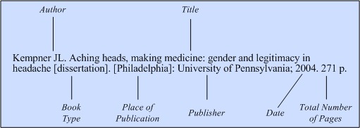 Illustration of the general format for a reference to entire
dissertation.