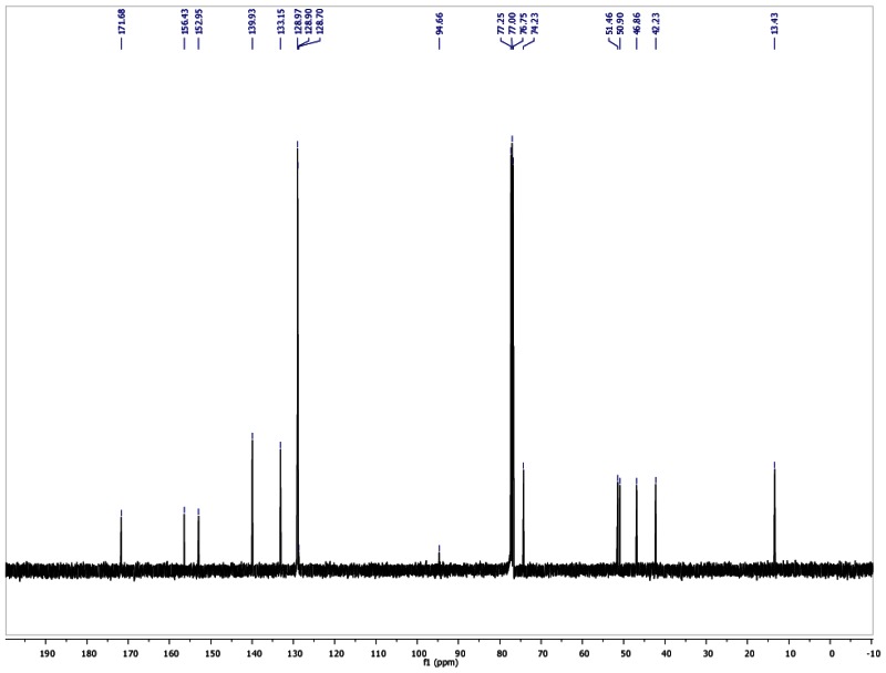 Figure 13C NMR Spectrum 125 MHz CDCl3 Of The Probe Probe