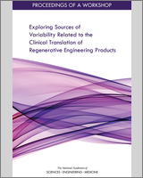 Cover of Exploring Sources of Variability Related to the Clinical Translation of Regenerative Engineering Products