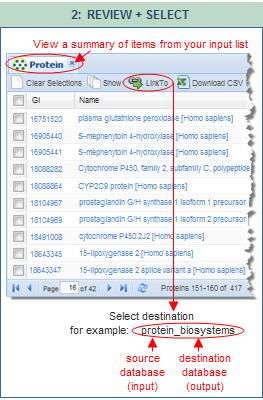 Step 2 in using FLink: Review your input list and use the LinkTo menu option to select a destination database.  Click on this graphic to read more details about this display, the JobID you'll receive after using the LinkTo option, and folder tab functions.