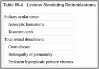 Table 85-4. Lesions Simulating Retinoblastoma.