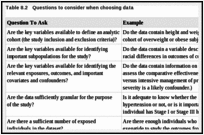 Table 8.2. Questions to consider when choosing data.