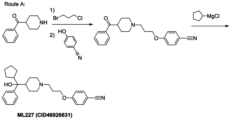 Recent Progress of Small Molecule Menin–MLL Interaction Inhibitors as  Therapeutic Agents for Acute Leukemia