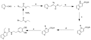 Scheme 3. General synthetic strategy for analogs of ML261.