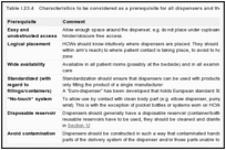 Table I.23.4. Characteristics to be considered as a prerequisite for all dispensers and their placement.