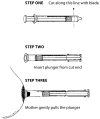 FIGURE 20. Preparing and using a syringe for treatment of inverted nipples.