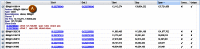 Figure 13. . Screenshot of Clone Finder tabular display.