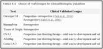 TABLE 6-4. Choice of Trial Designs for Clinical/Biological Validation.