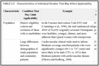 TABLE 3-5. Characteristics of Individual Studies That May Affect Applicability.