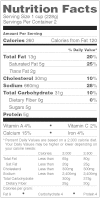 FIGURE 2-1. Nutrition Facts panel.