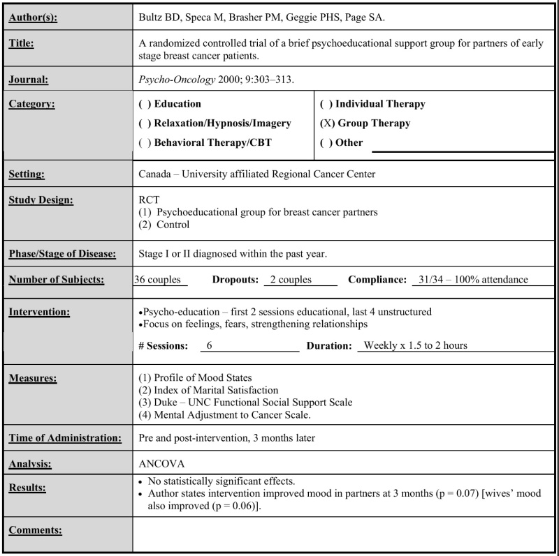 Tables and Boxes Summarizing Evidence from Clinical Trials - Meeting ...