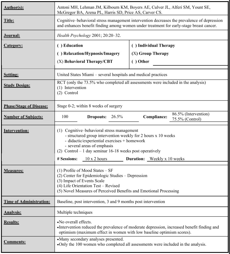 Tables and Boxes Summarizing Evidence from Clinical Trials - Meeting ...