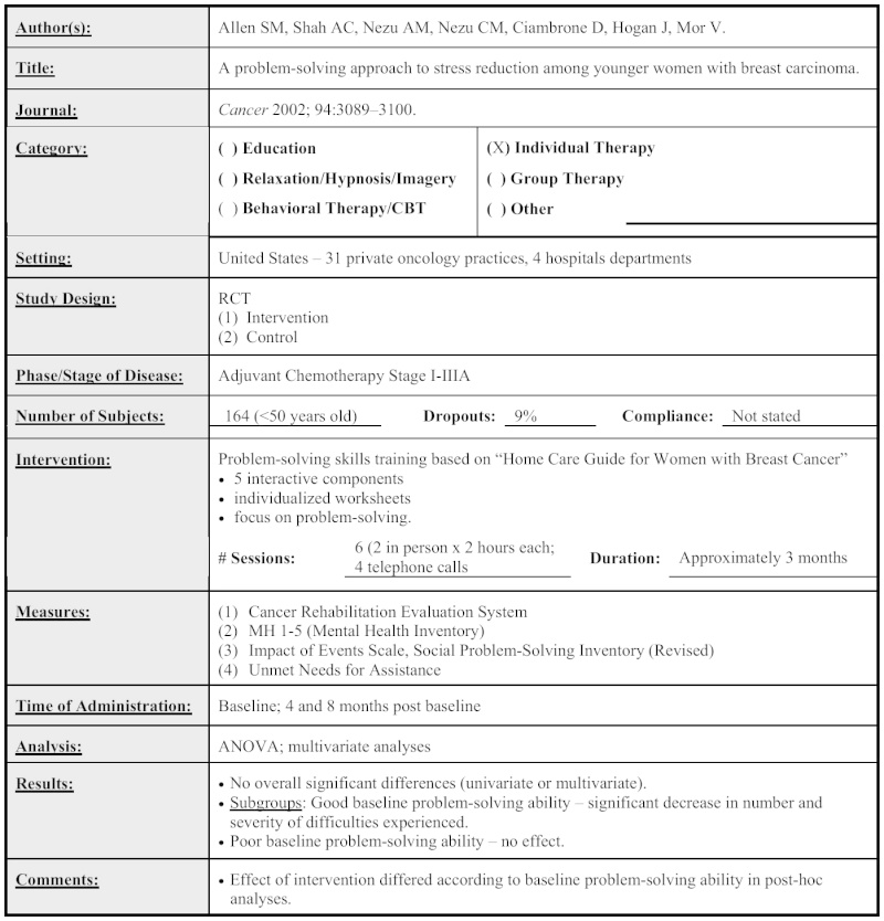 Tables and Boxes Summarizing Evidence from Clinical Trials - Meeting ...