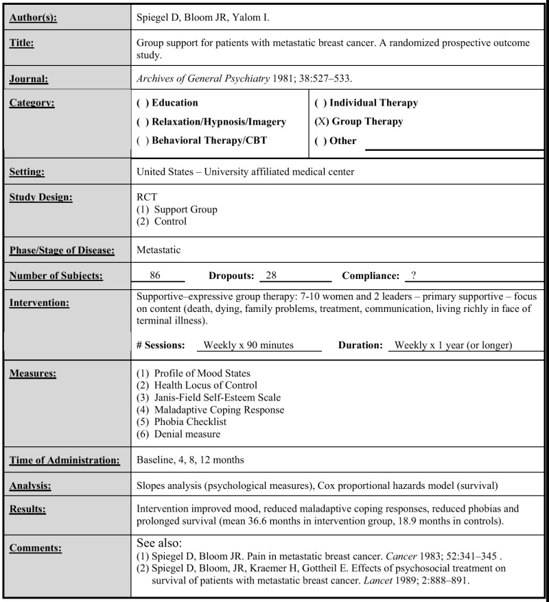 Tables and Boxes Summarizing Evidence from Clinical Trials - Meeting ...