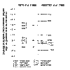 FIGURE 7-2. Responses to changes in dietary fatty acids predicted from the studies of Keys et al.