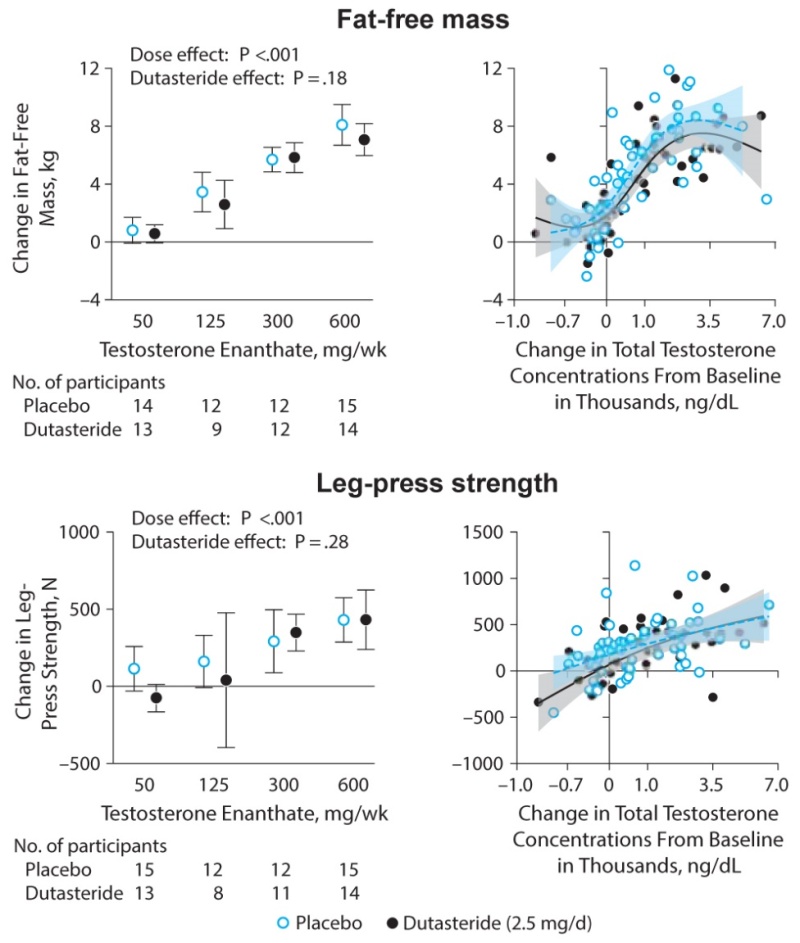 Fig. 12.1, [Supine position with typical pressure points]. - Compartment  Syndrome - NCBI Bookshelf