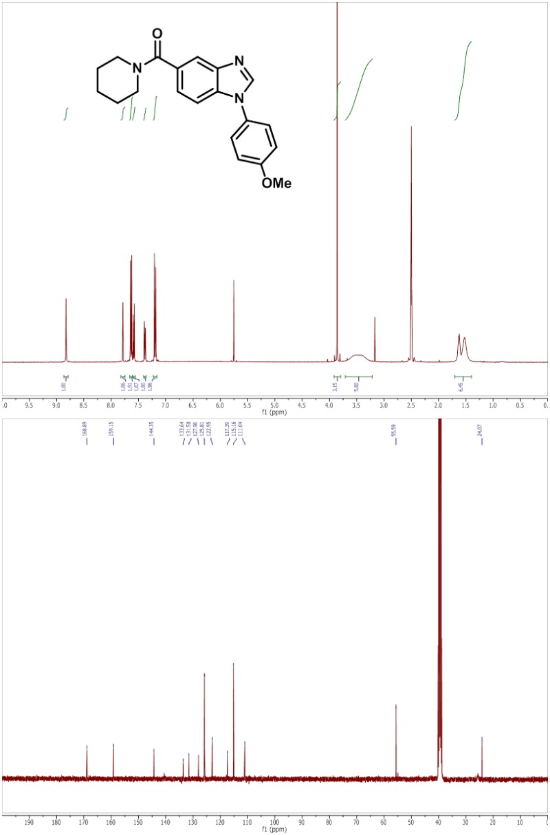 Figure 1. 1H and13C NMR spectra of ML387.