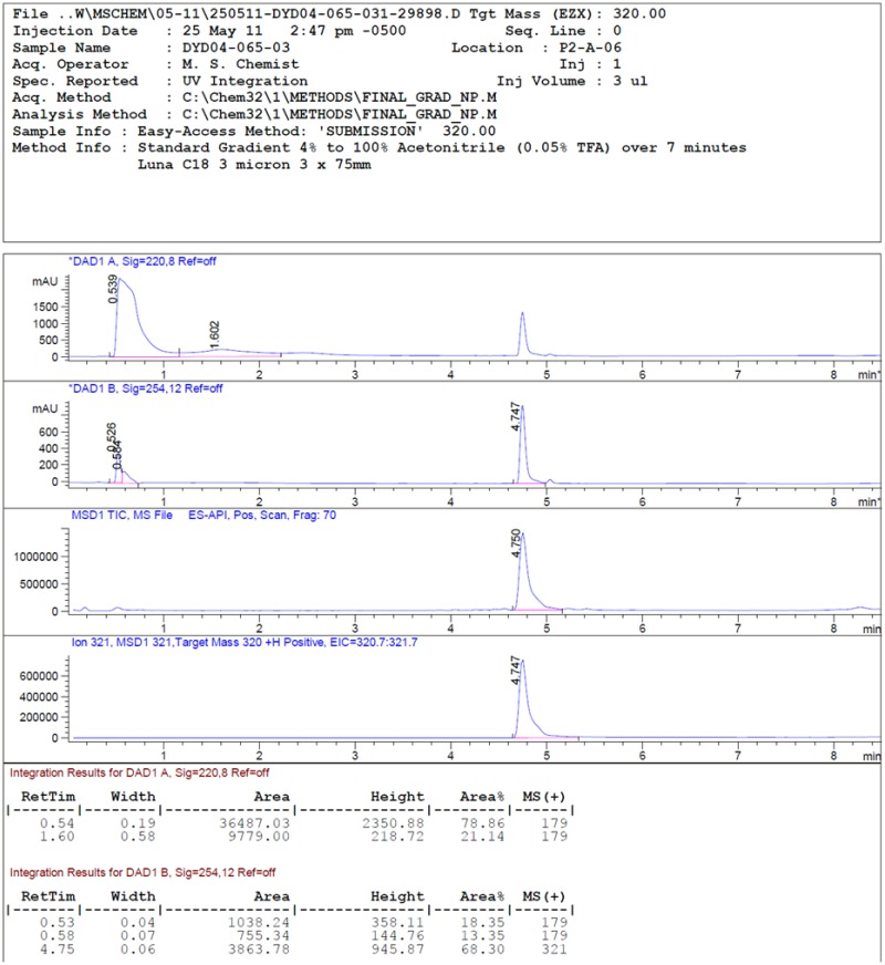 Figure 6. LC-MS of ML388.