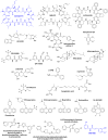 Figure 4.1.1. Structures for Compounds Reported to inhibit the mtPTP.