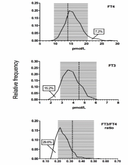 Non-Exercise Activity Thermogenesis in Human Energy Homeostasis - Endotext  - NCBI Bookshelf