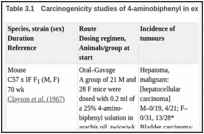 Table 3.1. Carcinogenicity studies of 4-aminobiphenyl in experimental animals.