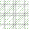 FIGURE 32. Scatterplot matrix of density results by observers (labelled 1–12) and Cumulus, with all axes scaled 0–100% and lines of perfect concordance shown.