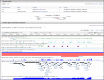 Figure 6. . Genomic context and Genomic regions, transcripts, and products sections of the Full Report display.