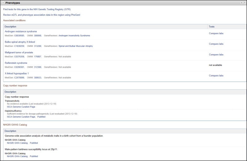 Figure 8. . Representative Phenotypes section in the Full Report display.