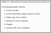 TABLE 3-6. Risk Factors for Adverse Outcomes Due to Family Caregiving.