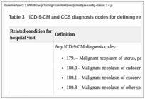 What does HCUP mean? - HCUP Definitions