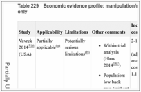 Table 229. Economic evidence profile: manipulation/mobilisation studies – usual care comparisons only.