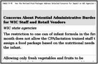 TABLE 9-10. How the Revised Food Packages Address Selected Concerns for Impact on WIC Agencies and Vendors (Criterion 7).