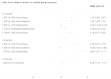 Figure 11. Bone mineral content from RCTs of dairy product use in children and adolescents with low lactose diets. Lumbar spine.