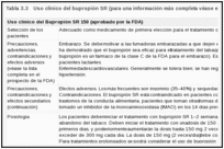 Tabla 3.3. Uso clínico del bupropión SR (para una información más completa véase el prospecto de la FDA).