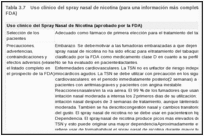 Tabla 3.7. Uso clínico del spray nasal de nicotina (para una información más completa véase el prospecto de la FDA).