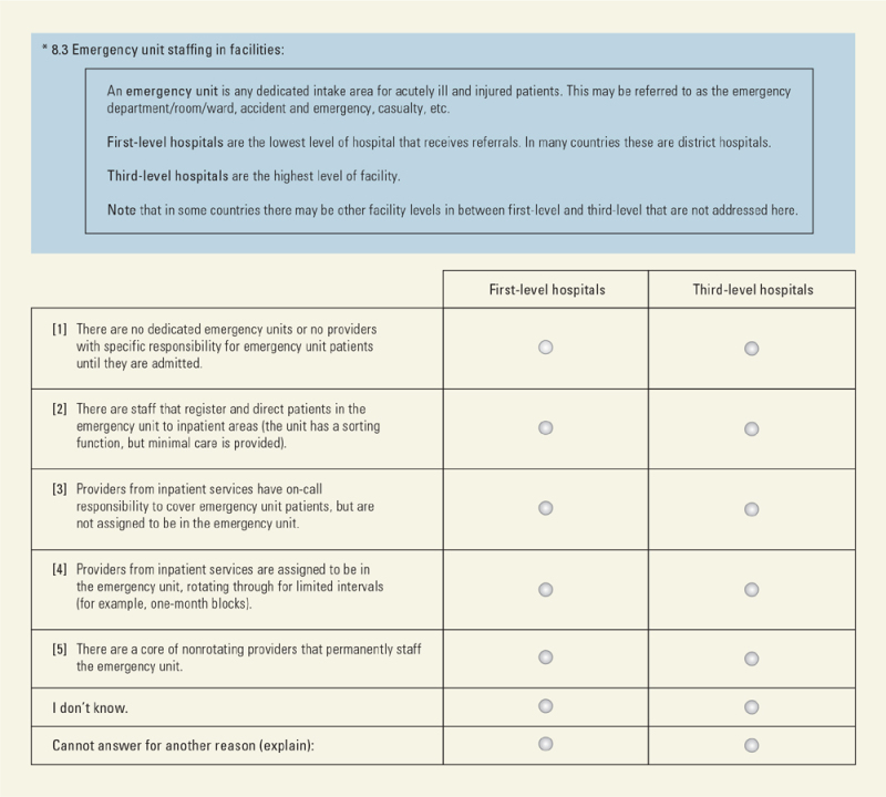 Figure 13 4 Example Of Progressive Ratings In The Who