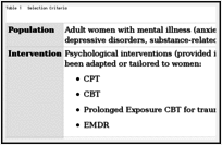 Table 1. Selection Criteria.