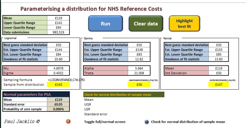 Figure 20. User Interface for spreadsheet tool to estimate NHS Reference Cost parameters for PSA.