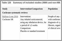 Table 126. Summary of included studies (NMA and non-NMA outcomes).