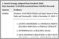 Evidence Brief Use Of Patient Reported Outcome Measures For - 