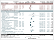 Figure 16. Post-perioperative survival (long-term survival conditional on surviving the perioperative period) – meta-analysis of casemix-adjusted observational data, with comparison with RCTs.