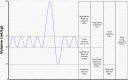 Pulmonary Function Testing