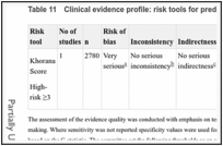 Table 11. Clinical evidence profile: risk tools for predicting VTE in hospitalised cancer patients.