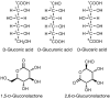 FIGURE 2.10.. Oxidized forms of D-glucose.